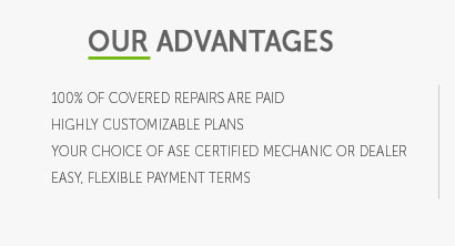 cost of an extended auto warranty